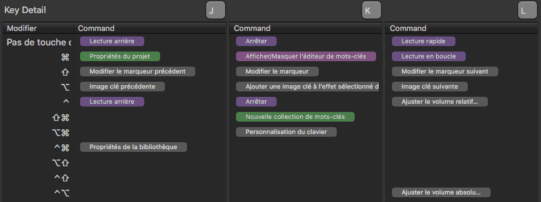 clavier_perso_10.2_jkl