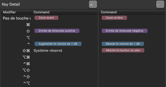 clavier_perso_10.2_plus_moins