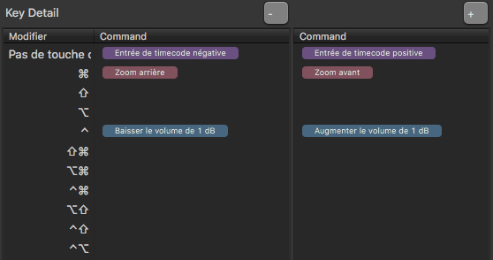 clavier_perso_10.2_plus_moins_pavenum