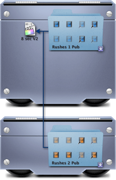 Consolider_Debut