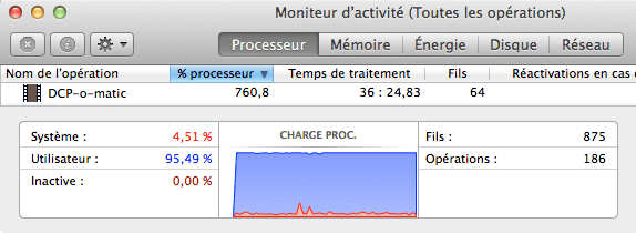 Occupation totale des CPUs