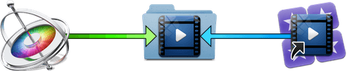 motion_media_ext_fcp