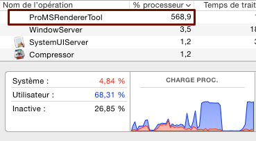 Compressor 4.1 sollicite beaucoup les CPUs et pas le GPU