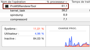 Compressor 4.2 sollicite eu les CPUs et bcp le GPU